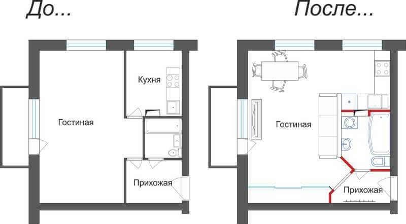 รูปแบบของการรวมห้องครัวเล็ก ๆ กับห้องนั่งเล่นในสตูดิโอ