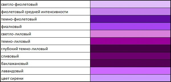 หลายเฉดสีม่วงบนโต๊ะ