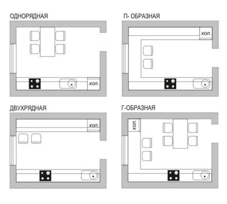 แผนผังห้องครัวขนาด 11 ตารางเมตร