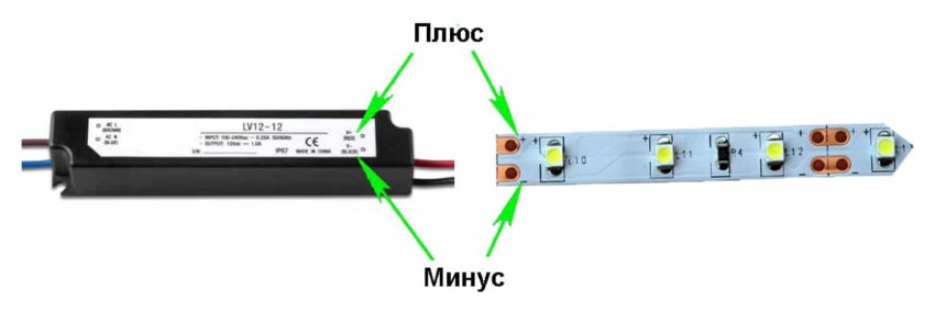 קוטביות חיבור רצועת LED