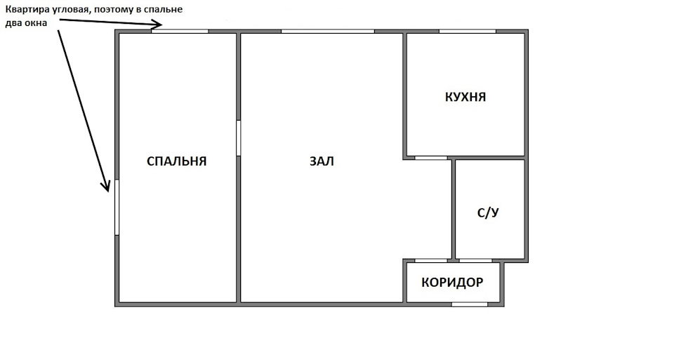 แผน Dvushka ก่อนการพัฒนาขื้นใหม่ในสามรูเบิลที่สะดวกสบาย