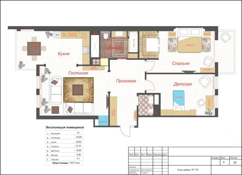 แผนผังของอพาร์ทเมนท์สามห้องขนาด 100 ตารางเมตร