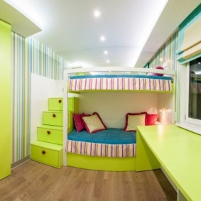 ห้องเด็กความคิด 9 ตร.ม. ตกแต่งภายใน
