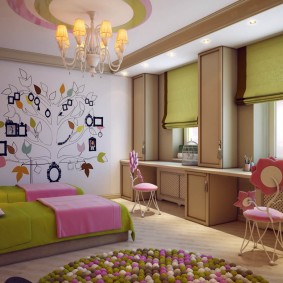 ม่านโรมันในห้องนอนเด็กผู้หญิง