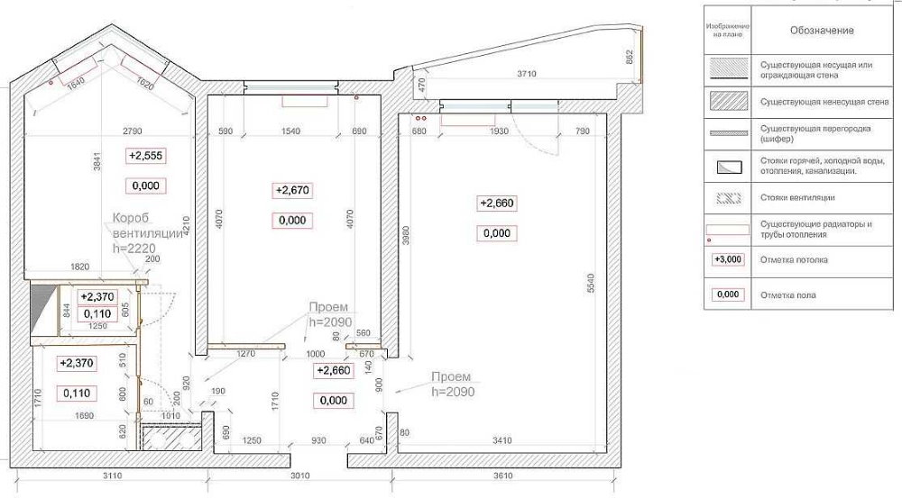 รูปแบบการวัดสำหรับอพาร์ทเมนต์สองห้องในบ้านซีรี่ส์ p44t
